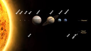 Unsere acht Planeten...